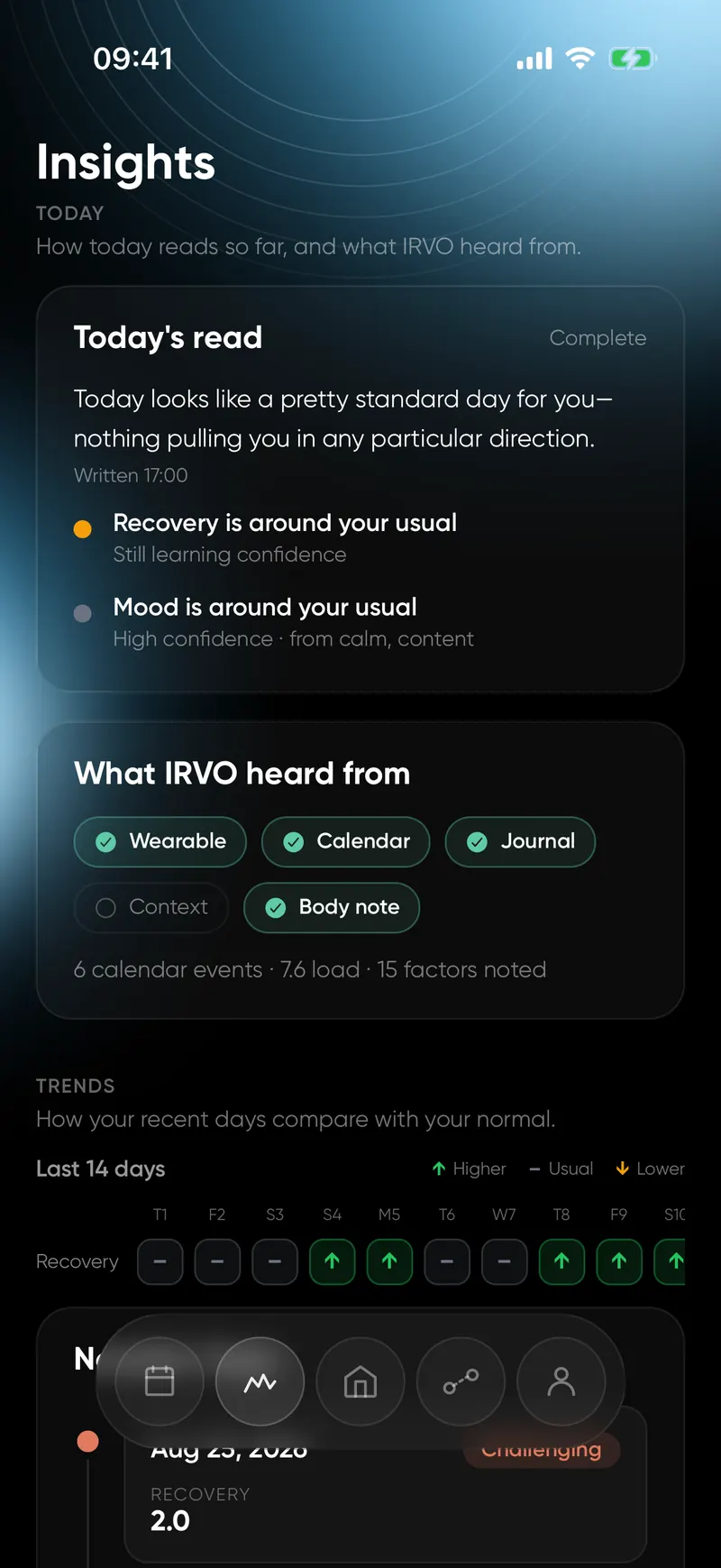Insights, Today section: Today's read in plain words, and What IRVO heard from today: wearable, calendar, journal and body note.